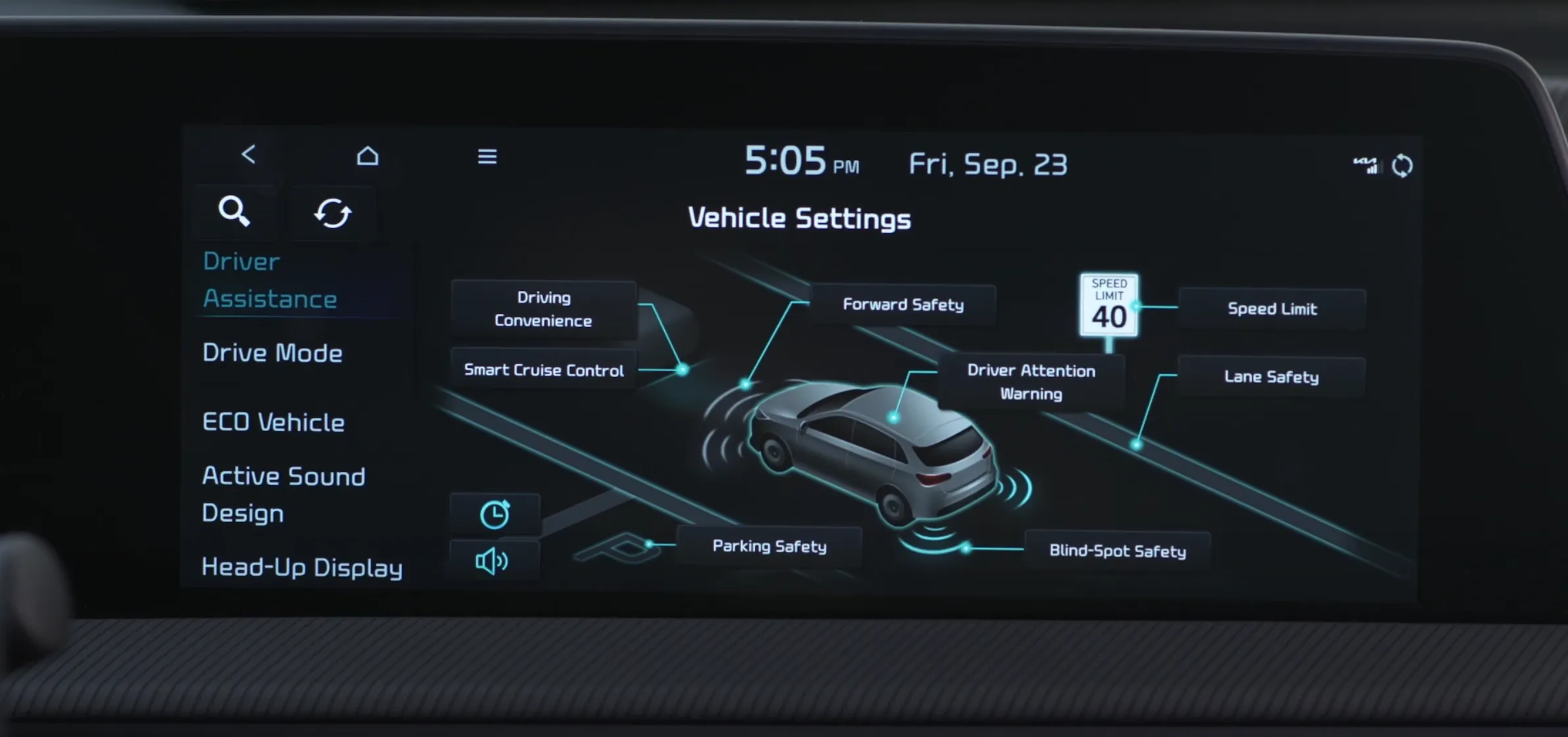The driver assistance systems in a Kia