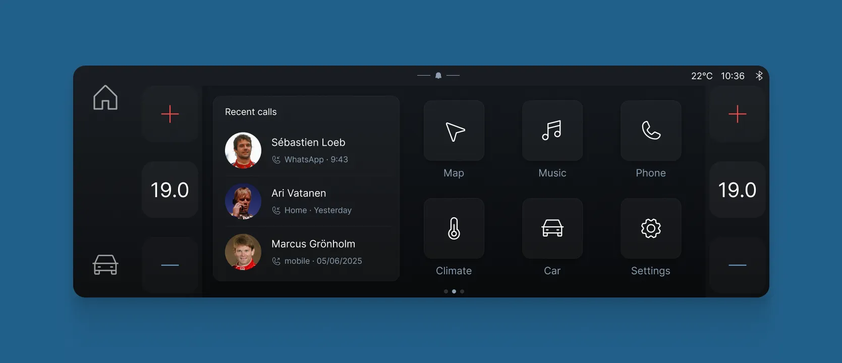 The home screen could have more elaborate widgets, such as for phone calls
