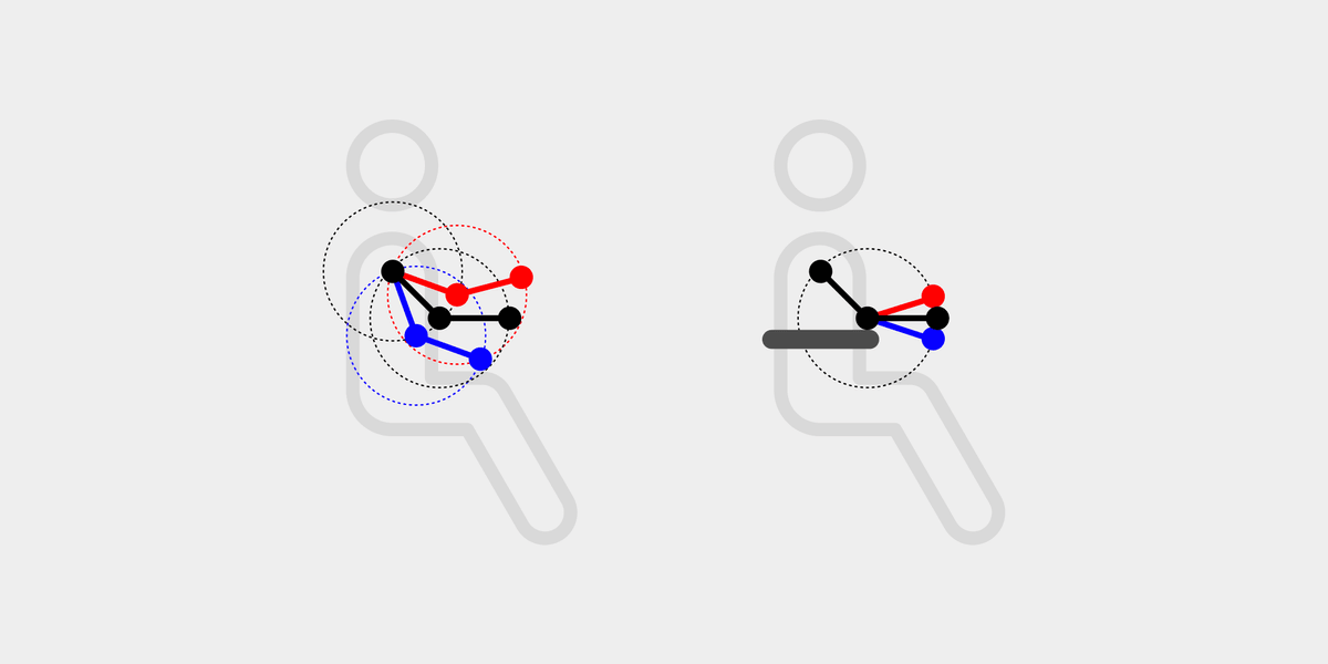 The impact of an armrest on the degrees of freedom