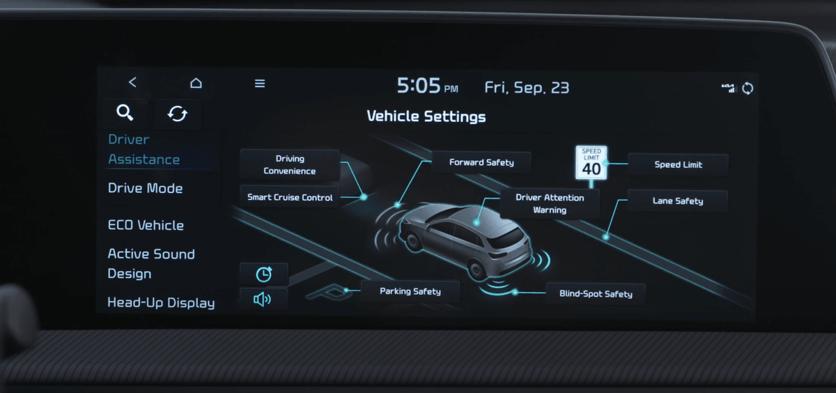 The driver assistance systems in a Kia