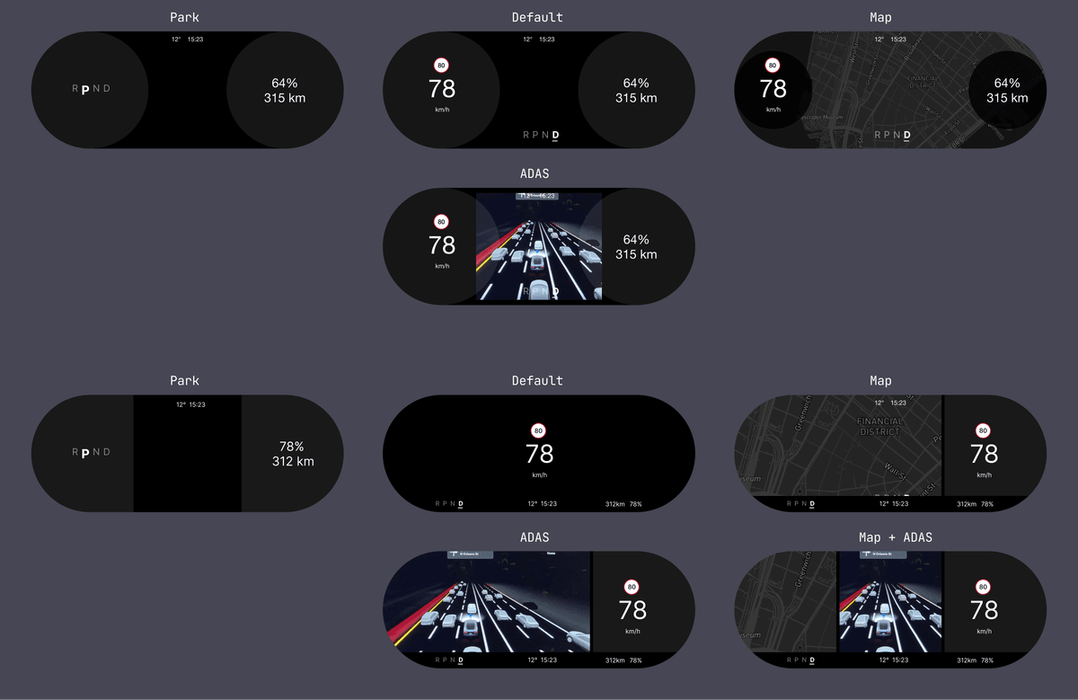 Explorations of different layouts