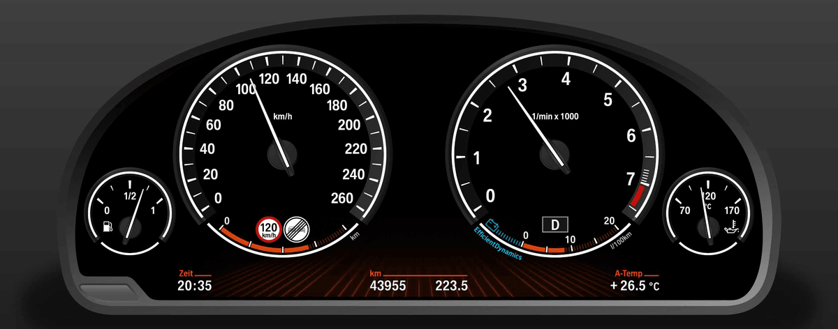 Speed limit warnings in a BMW instrument cluster