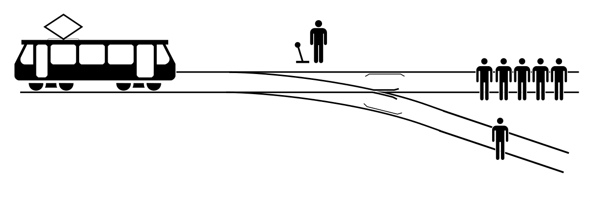 The trolley problem