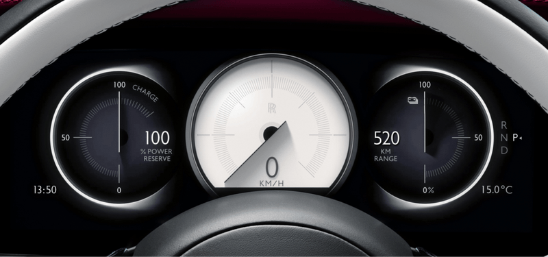 The digital instrument cluster of the Rolls Royce Spectre has analog gauges
