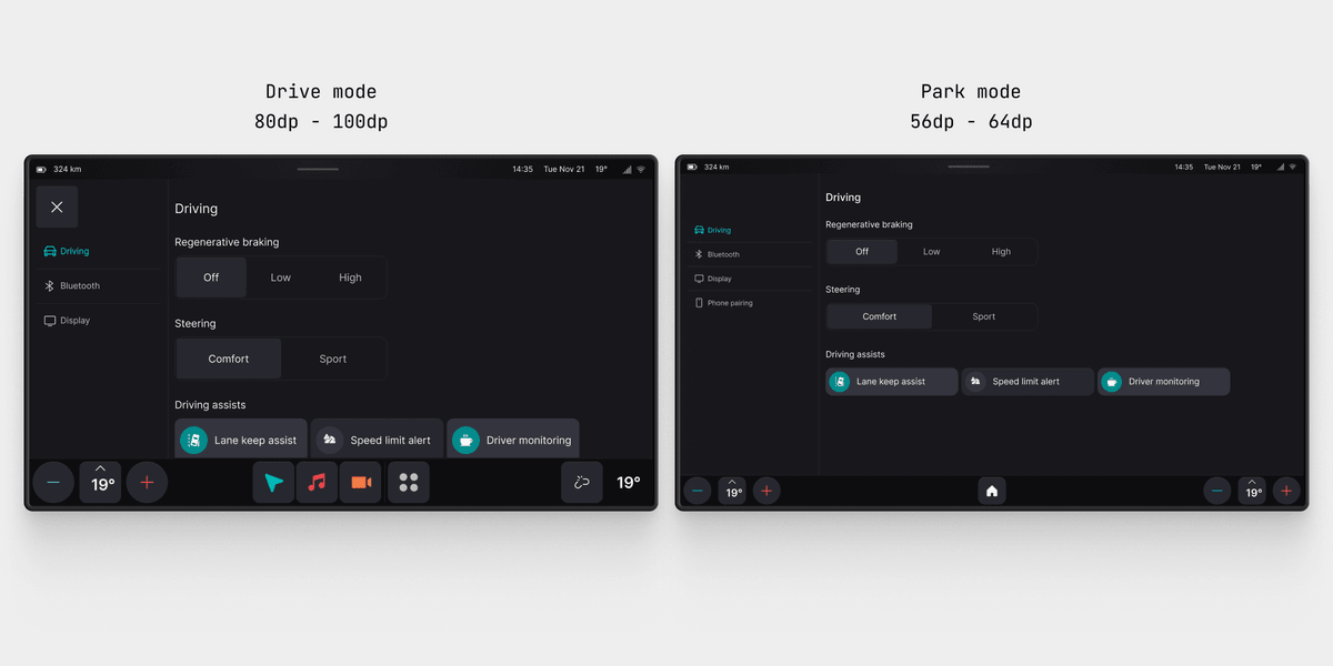 We change the features and sizes of the system in park mode