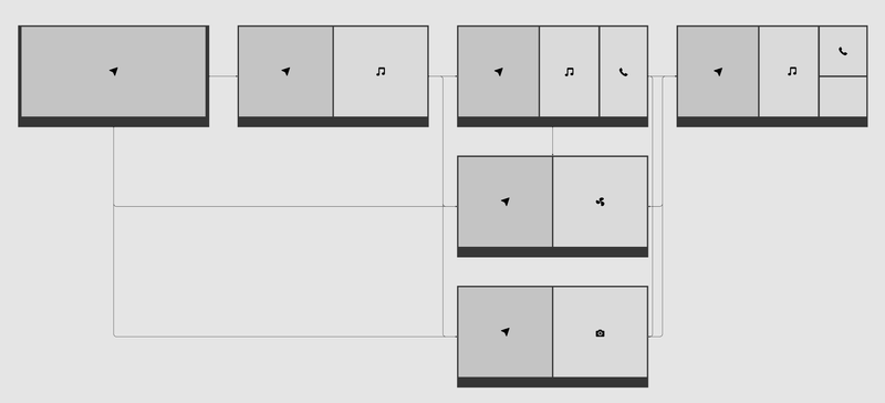 My rough wireframes of the window layouts